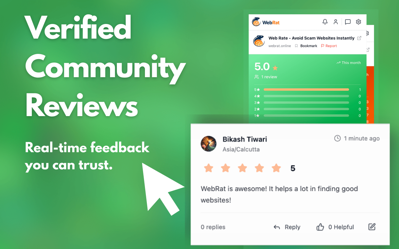 Verified Community Reviews